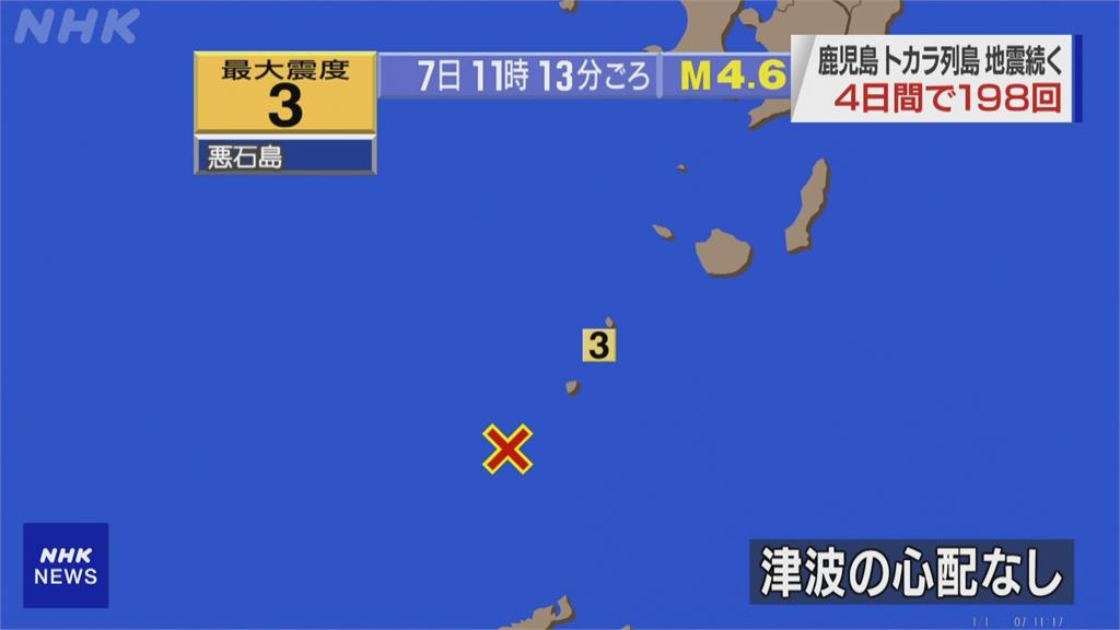 日本鹿兒島外海　四天狂震200次