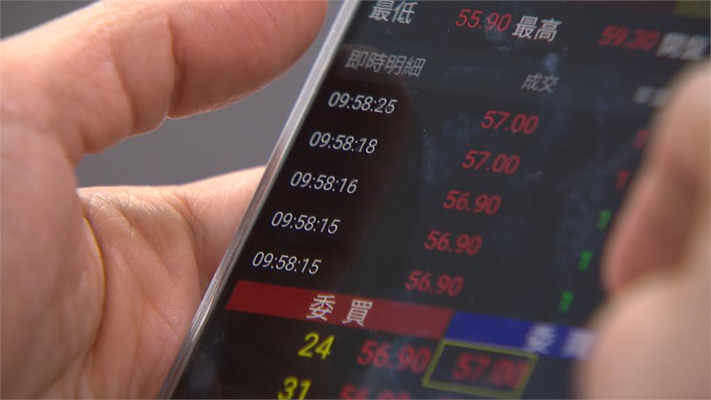 台股4天飆4900點好多人賣飛　公股、政府基金重押台積電.聯發科
