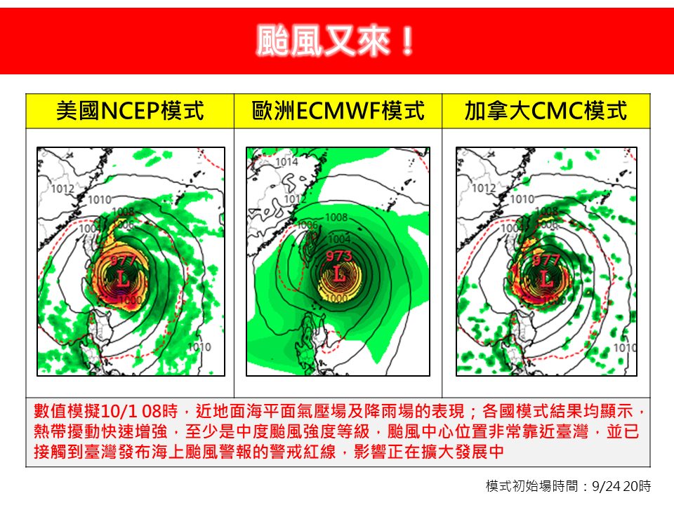 週末恐怕有秋颱？各國預測模式「一致朝台灣來」專家：這天很靠近