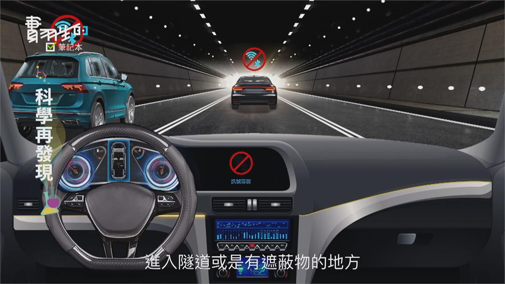AI發展迅速　帶動自駕車未來發展