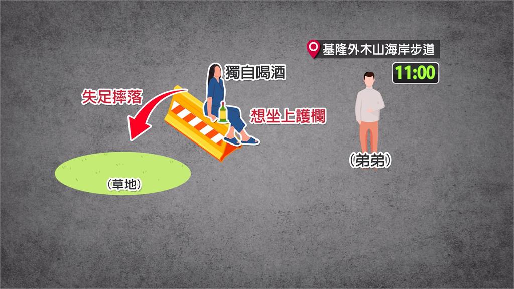 基隆女酒後坐護欄賞海景 摔落墜三公尺深草叢