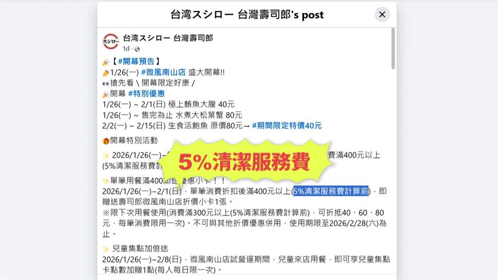 壽司郎插旗信義「加收5%服務費」惹議　網質疑：變相漲價？