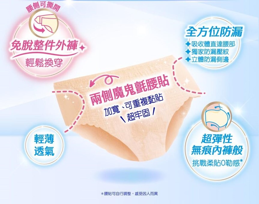 王淨愛用大推!蘇菲「超日安褲」稱霸白天防漏新時代