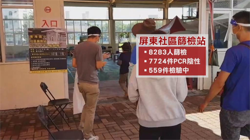Delta群聚未擴散!疑枋寮醫院共用空間染疫
