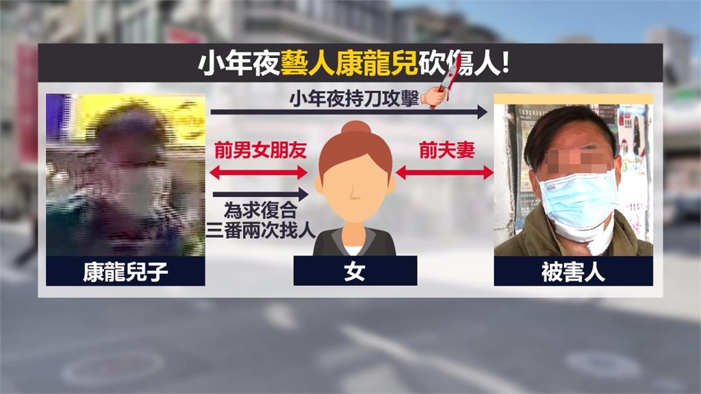 藝人康龍兒子才剛出獄 小年夜再傳持刀傷人