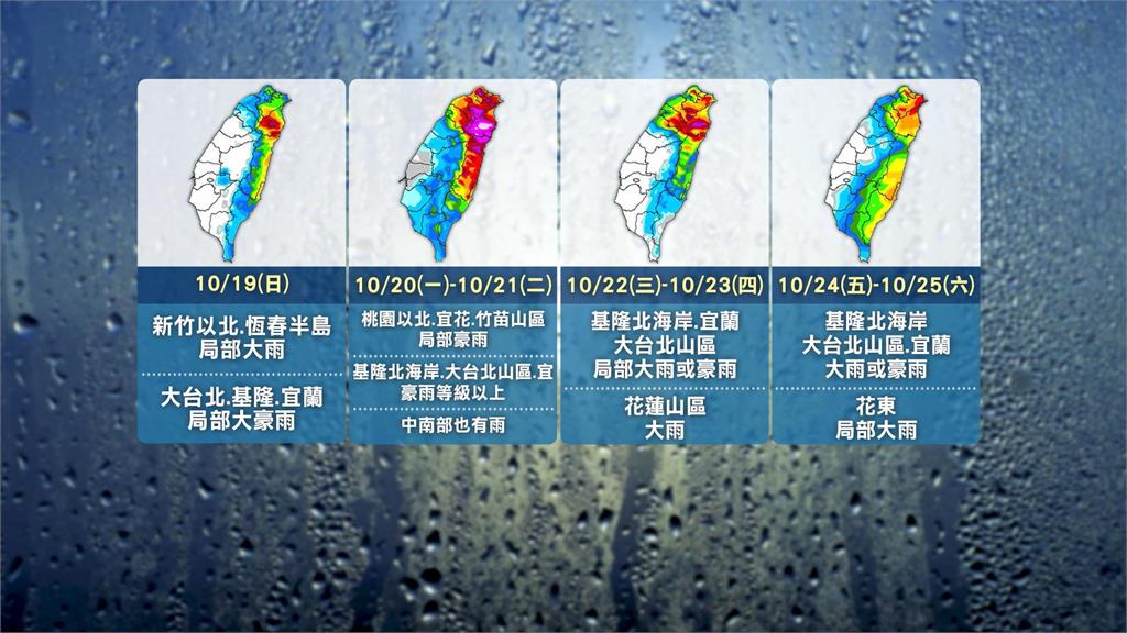 風神共伴發威! 6縣市大.豪雨特報 大雨至少下一週