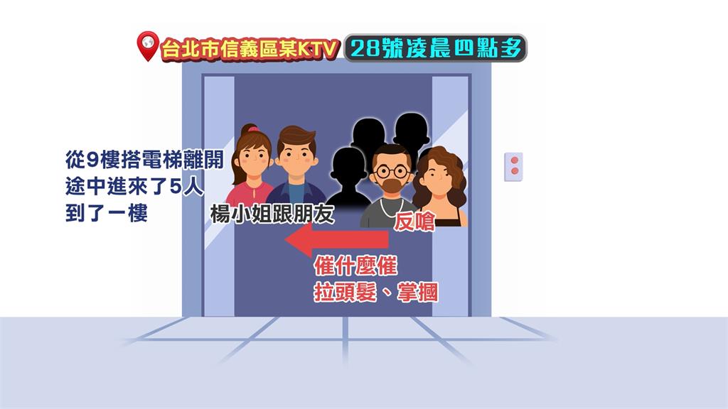 往前一點！歡唱離場「電梯內爆衝突」　兩方人馬掌摑扯髮