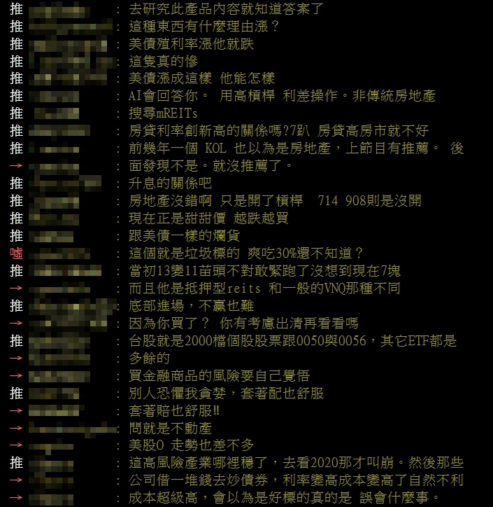 「這1檔ETF」跌勢難止大崩盤！他嘆「以前都很穩…」過來人搖頭了：賠7萬賣出