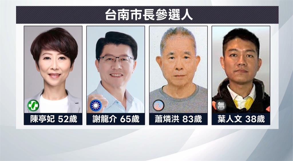 拚台南首位女市長！　陳亭妃登記參選　黃偉哲估得票率新高