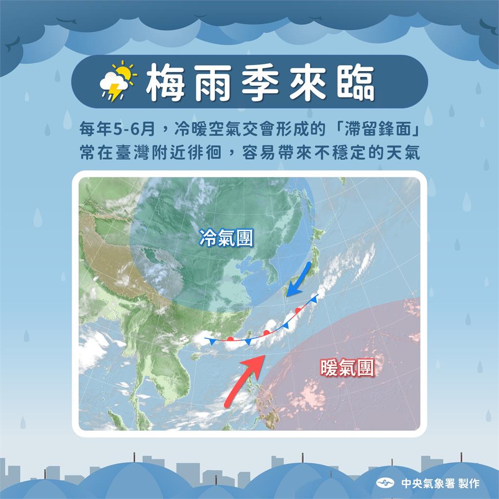高溫才飆35度「這天雷雨突襲」又變天!專家揭「首波梅雨季鋒面」接力報到