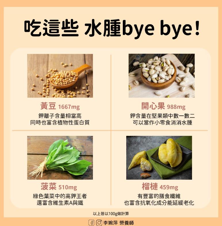 早起臉部「腫歪歪」!營養師揭祕:「8大高鉀食物」助你輕鬆消水腫