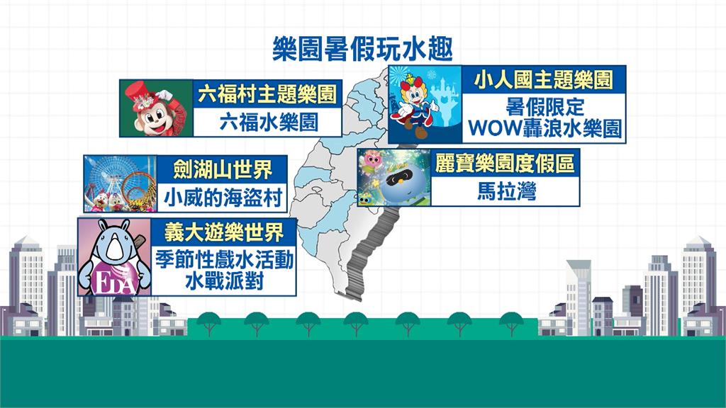 國內兩大樂園水上主題同業結盟 一張票玩兩個樂園!推促銷優惠