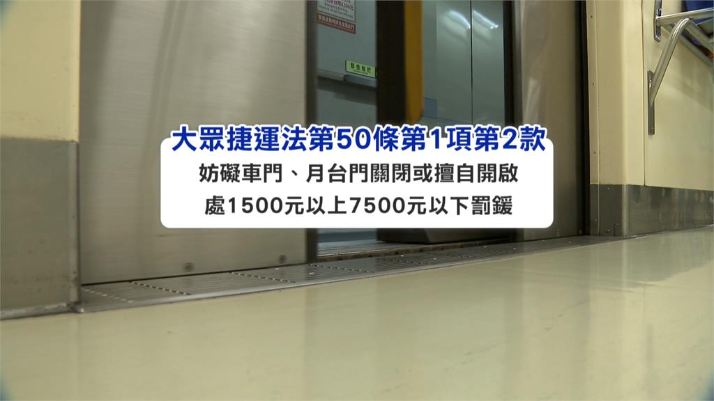 老外頻伸腳擋捷運關門 拖延列車啟動乘客氣炸