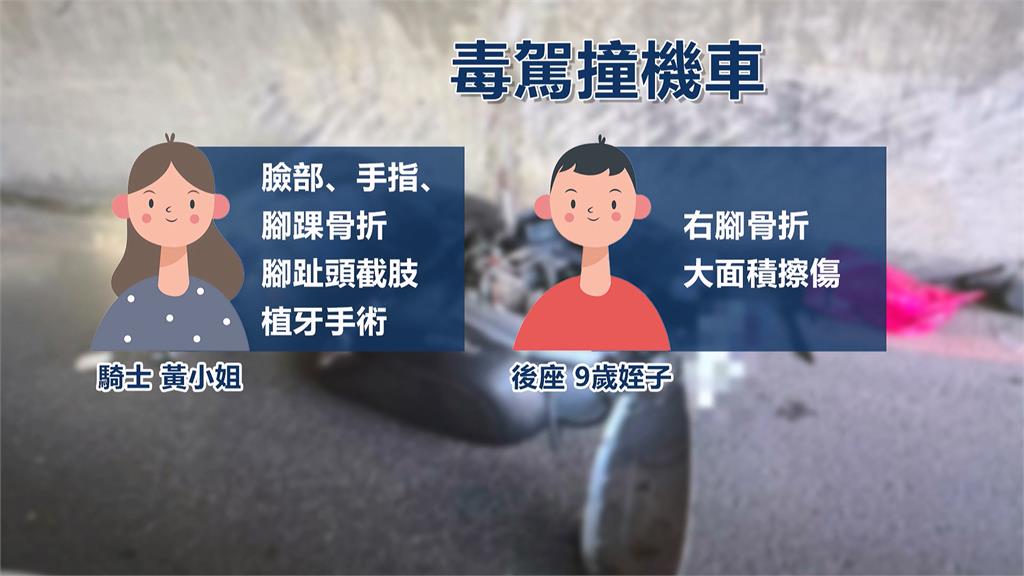 女騎士遭追撞截肢醫藥費破百萬 通緝犯「名下無財產」恐求償無門