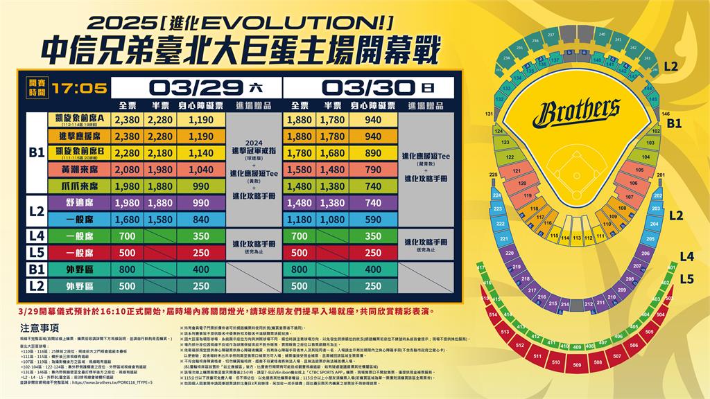中職/百萬象迷準備好新球季到來! 中信兄弟上半季臺北大巨蛋主場售票資訊公佈