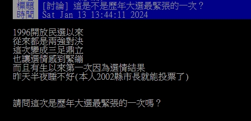 今年總統大選「歷年最緊張」？網全搖頭點名「這1年」：台灣史上經典