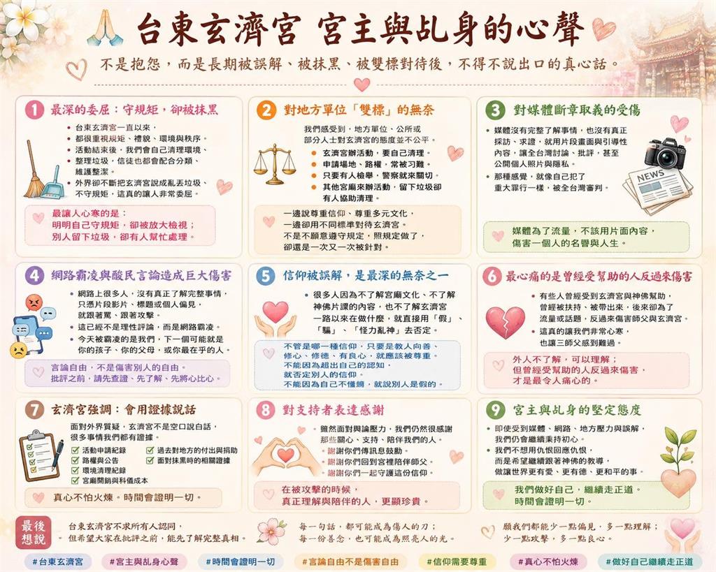 「尬電師父」遭踢館！宮廟大戰引熱議　玄濟宮回應：時間會證明一切　