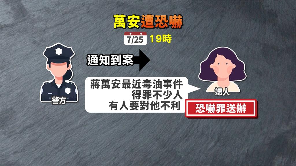 收「槍殺」恐嚇！　蔣萬安今出席活動維安升級