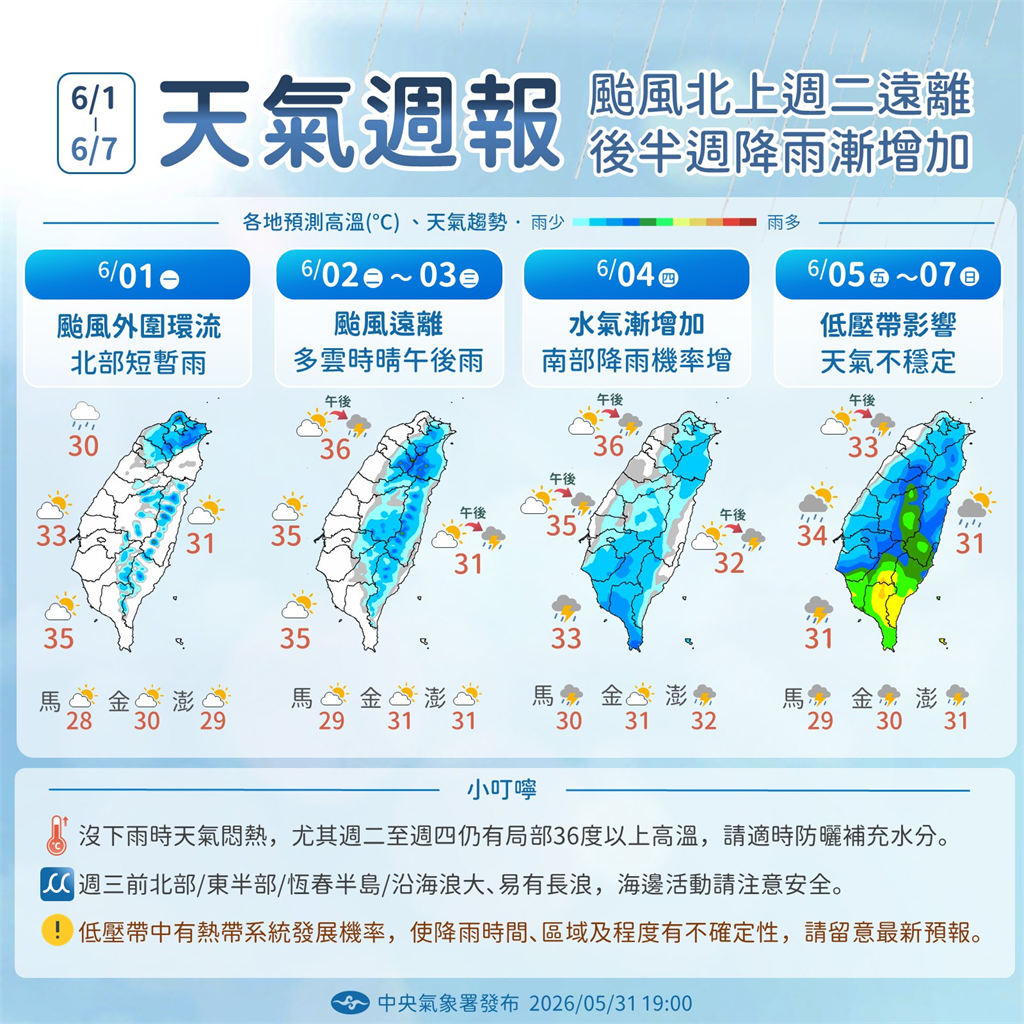 快新聞/薔蜜外圍環流影響「北部、東北部短暫陣雨」!台南恐飆36度高溫