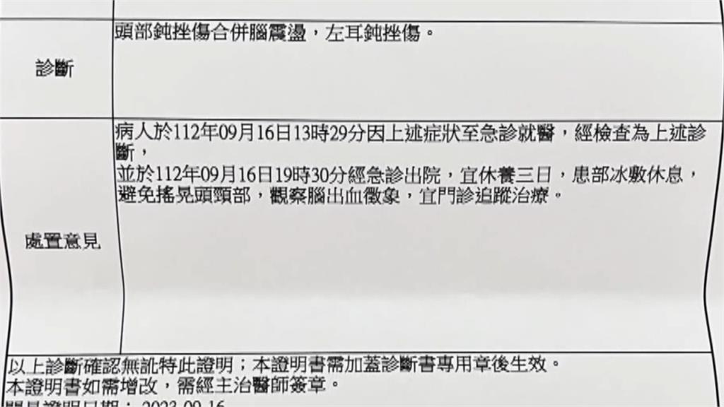 用腳移開騎樓擋路招牌 6旬婦遭店家毆成腦震盪
