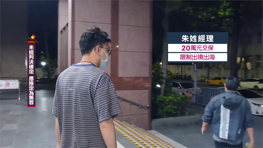 募資吸金數百萬！　　瑞恩旅行社負責人30萬交保、經理20萬交保