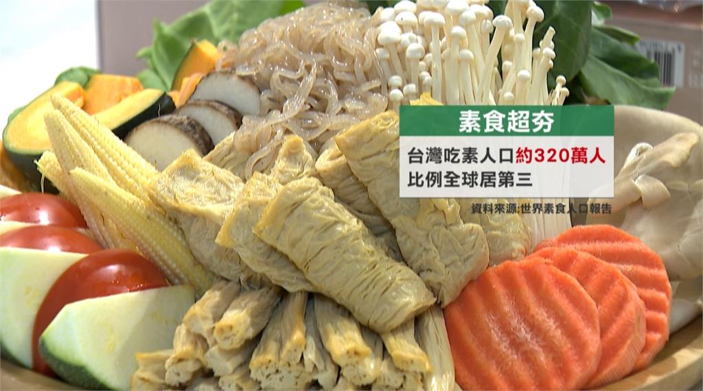 麻辣鍋、水煮牛變身蔬食 素食年菜「口感不輸真肉」