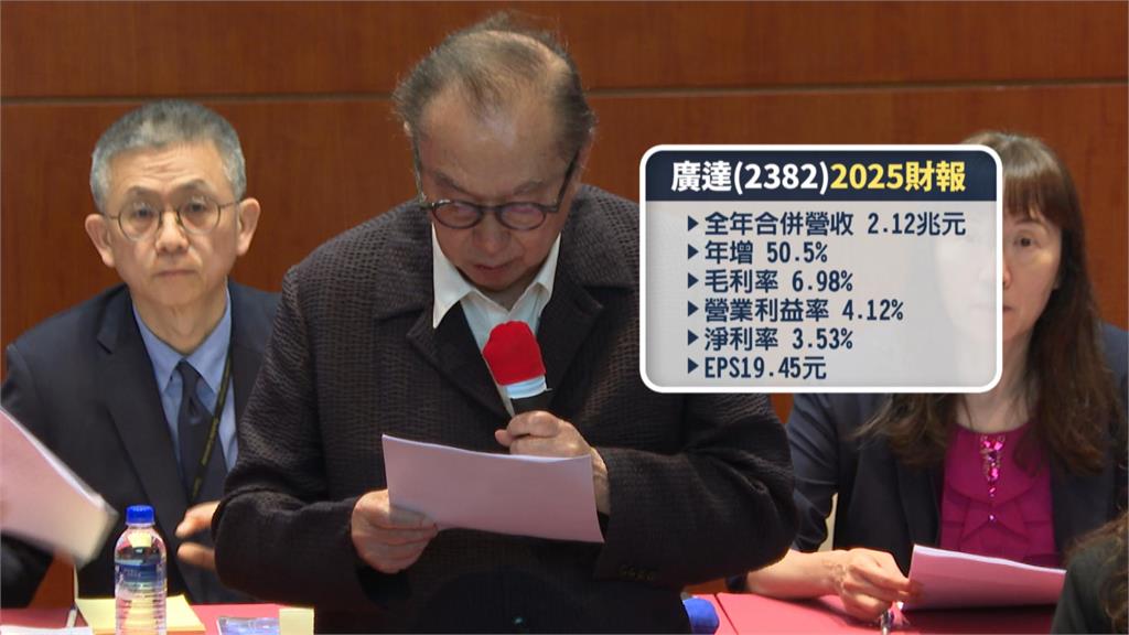 小股東嗨!廣達股東會宣布去年營收破2兆 配發15.6元現金股利史上新高