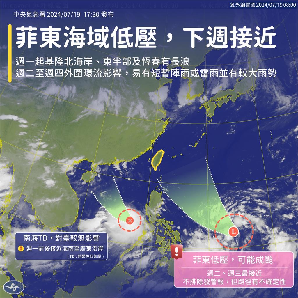菲東低壓恐朝西北移動 2國預測路徑「颱風這天抵台」:雨勢相當劇烈!