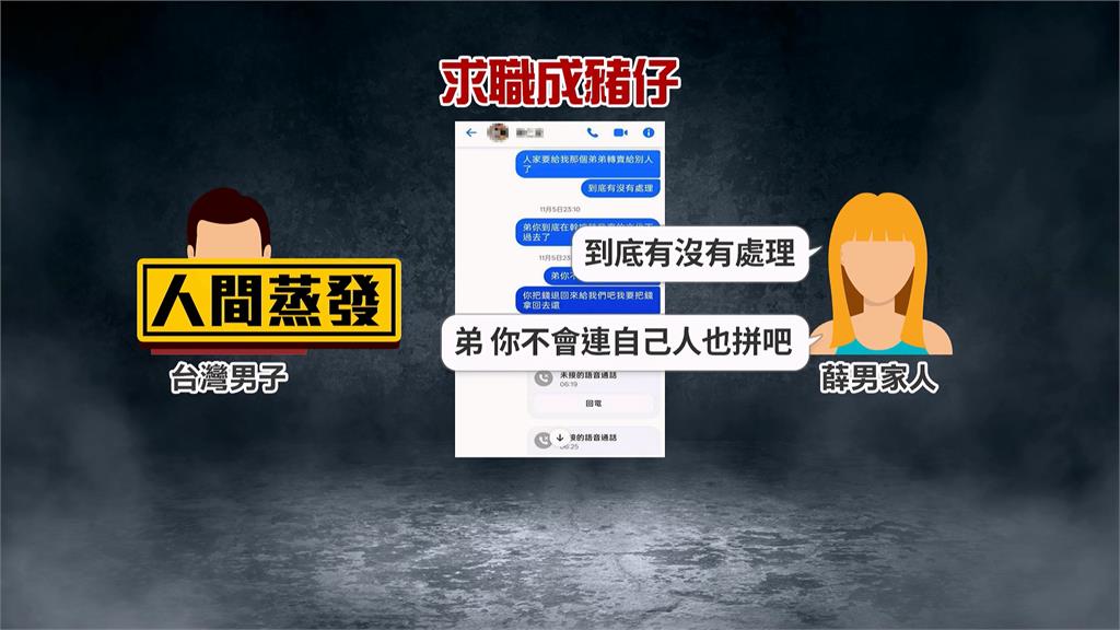 運黃金到泰柬2天賺40萬? 被當豬仔勒贖1.5萬美金又被詐