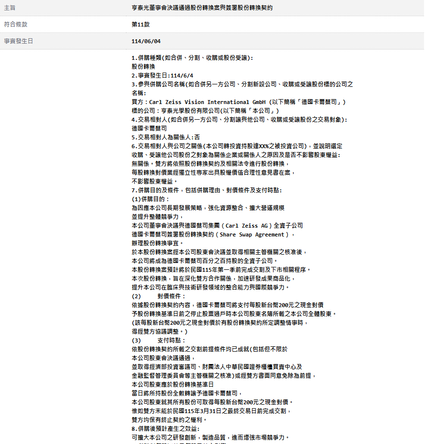 亨泰光被蔡司集團收購、股價衝漲停 預計明年首季前完成交割及下市