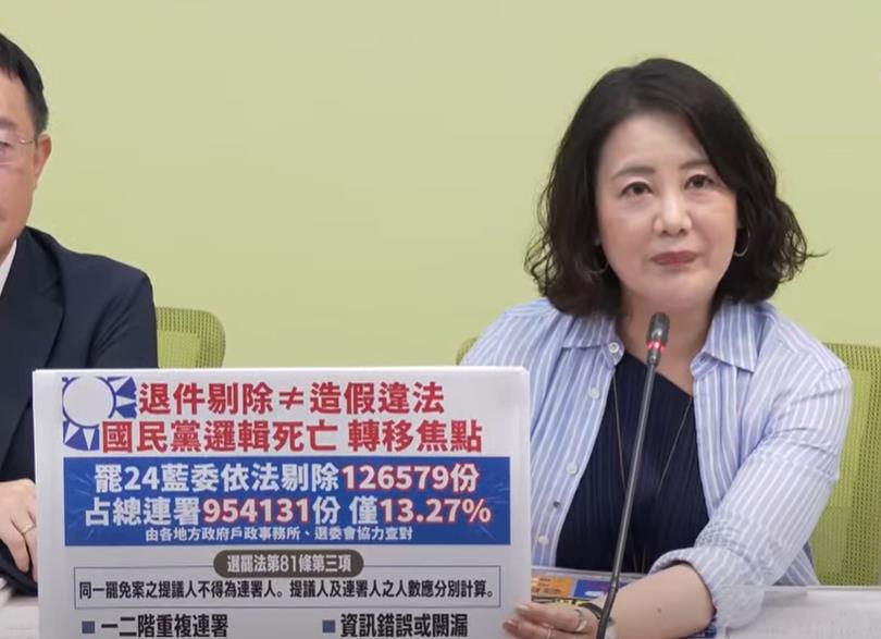 快新聞/做賊喊抓賊?國民黨扯罷團連署也造假 吳思瑤怒轟「法盲」揭真相