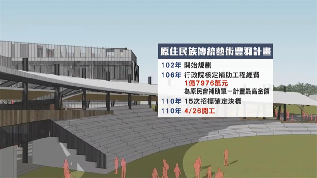 原民豐羽計畫動工　補助近1.8億元歷年最高