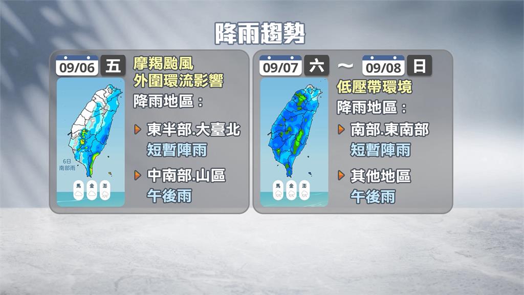 熱! 三峽飆39.9度  