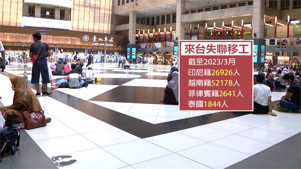 移工半夜街上遊蕩遇警攔查 一查果然這身分!還疑似網售毒品