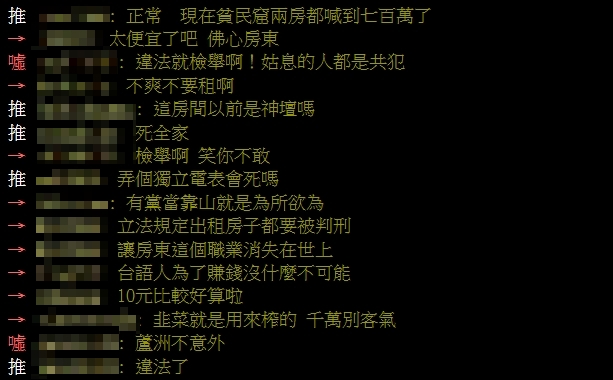 新北房東開天價!喊「夏季電費1度9元」 全場一看氣炸:是要搶劫嗎?