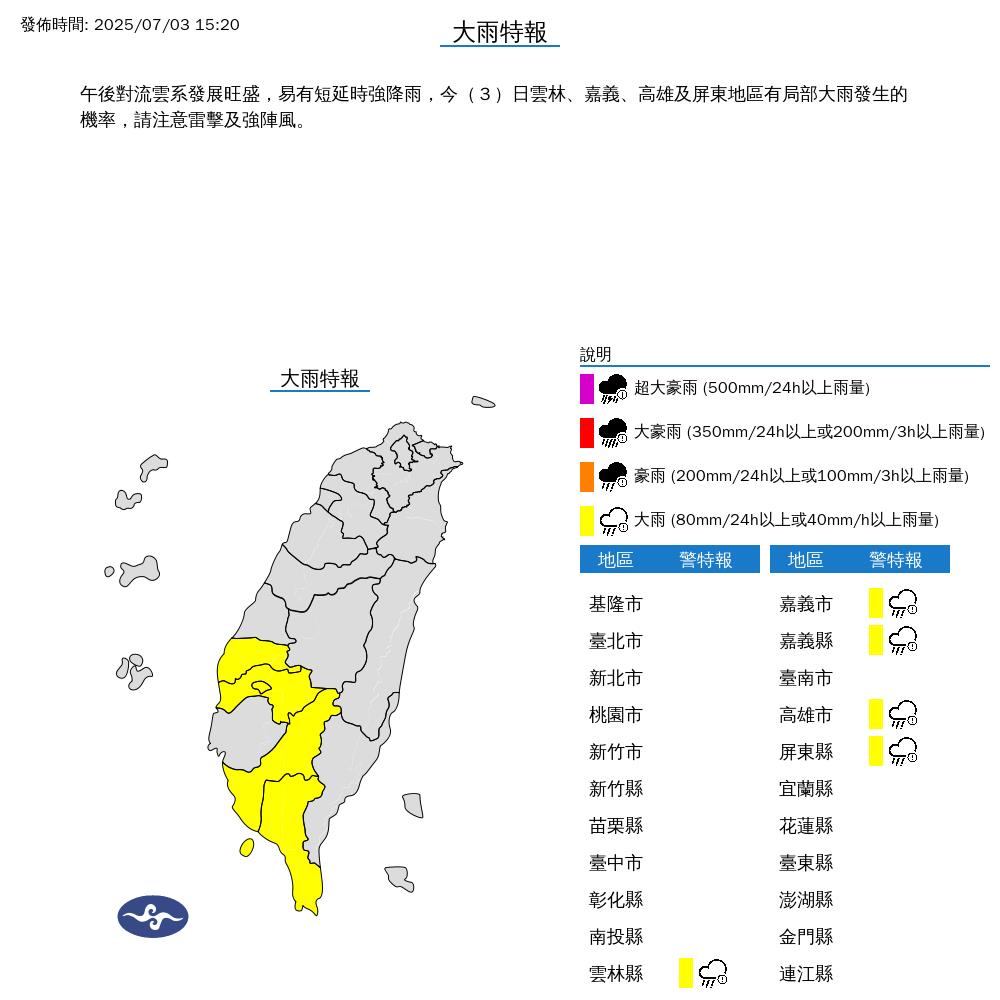 快新聞/午後雨彈開轟 5縣市大雨特報