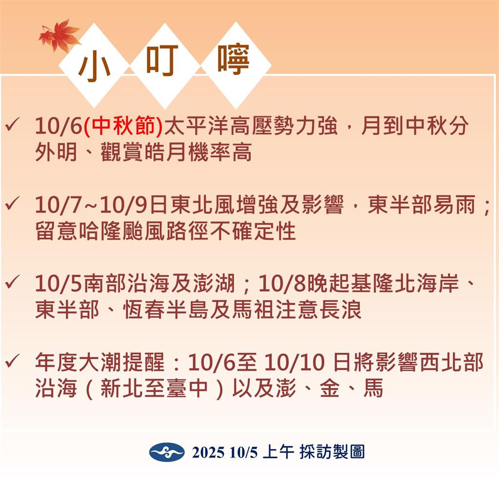 快新聞/中秋夜可望見明月 氣象署曝麥德姆、哈隆「雙颱走向」