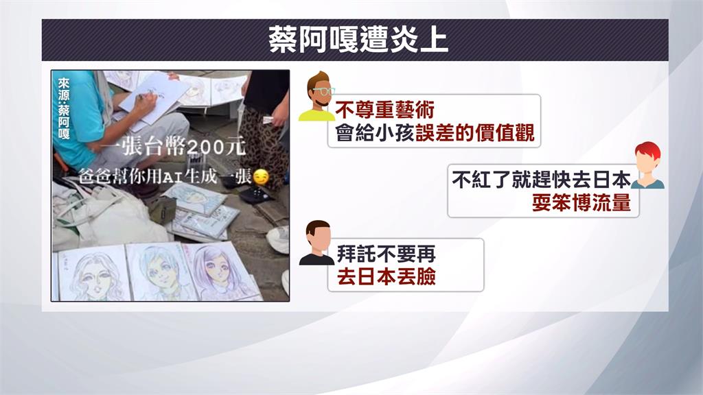 蔡阿嘎遊日竟「AI生成對決畫家」　網轟不尊重人：別去日本丟臉