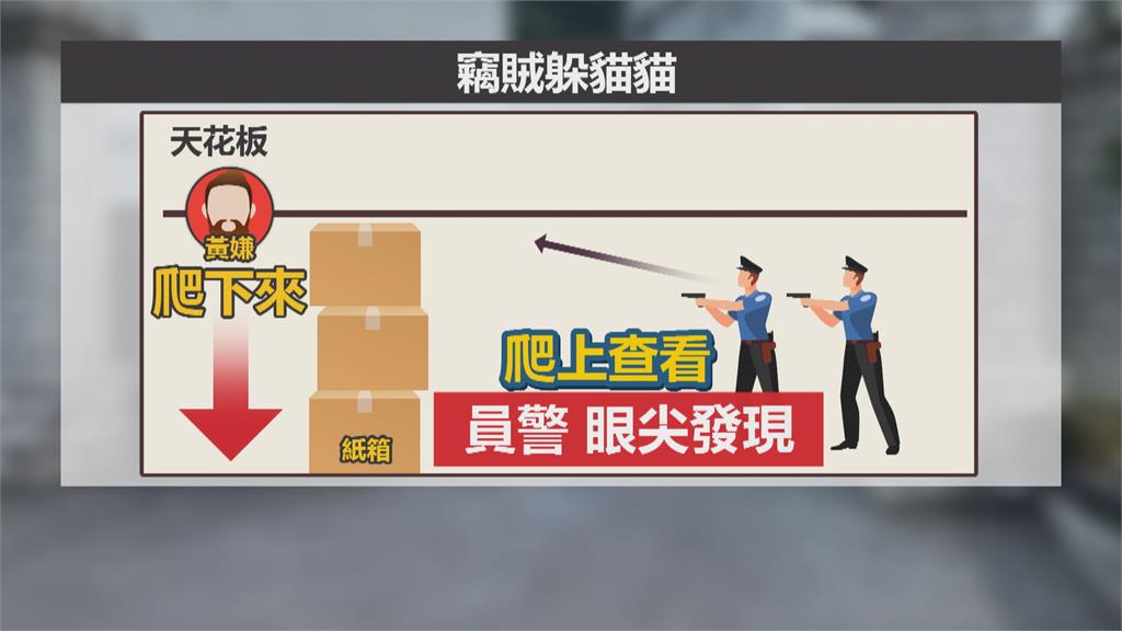 電纜線小偷與警躲貓貓 躲天花板又躲紙箱被抓了