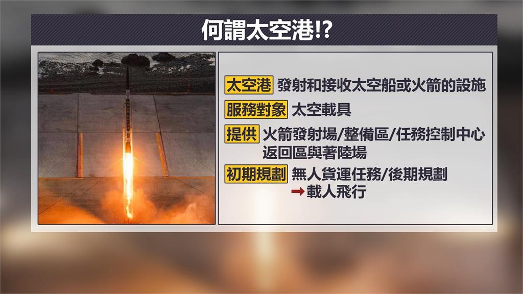 台美「太空港」兩地直飛2.5小時？　國科會樂觀其成「這樣說」