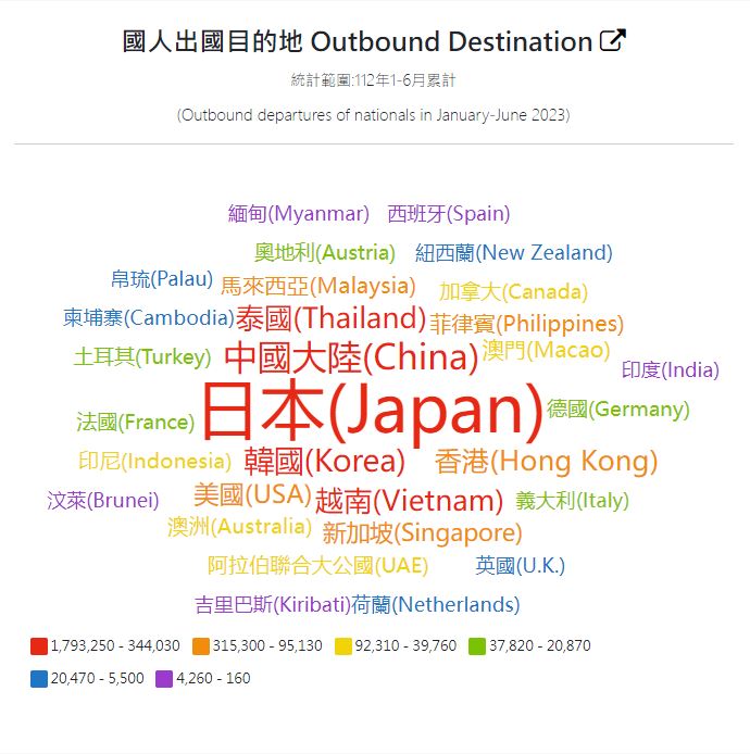 中國震撼宣布開放「團客赴日」！萬網大崩潰哀號：旅遊品質又要下降了