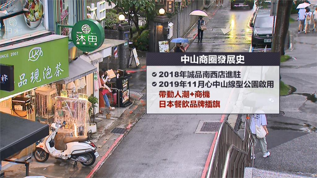 北市中山區「心中山線型公園」文創風 成年輕人打卡聖地