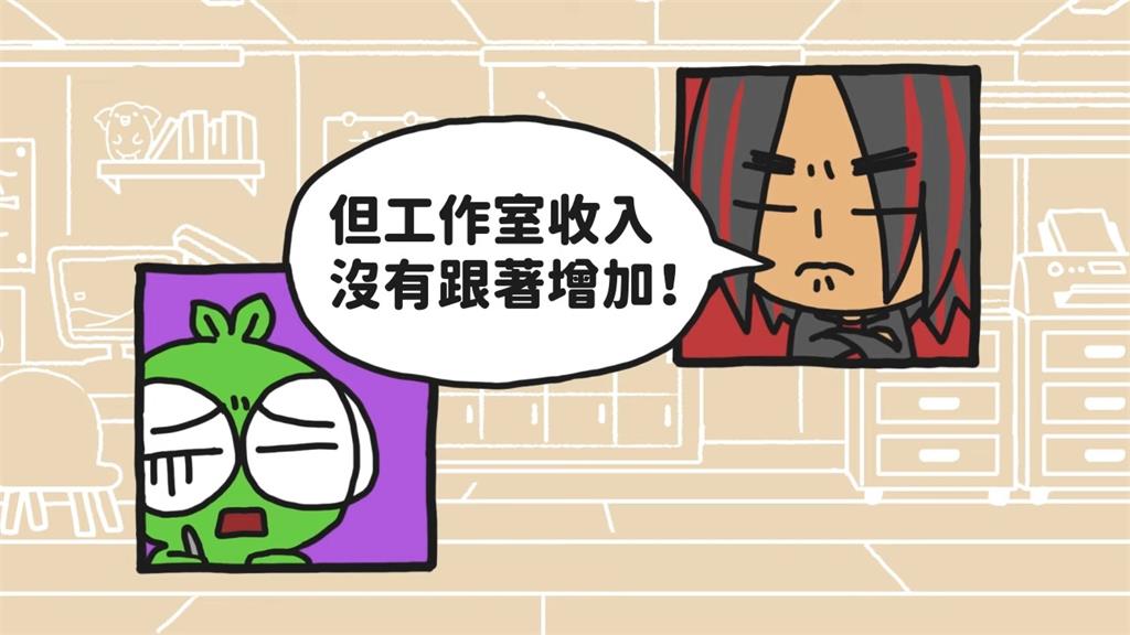 台灣物價漲到哭!鬼才動畫師新作重提時代眼淚 千人看哭:真的回不去了