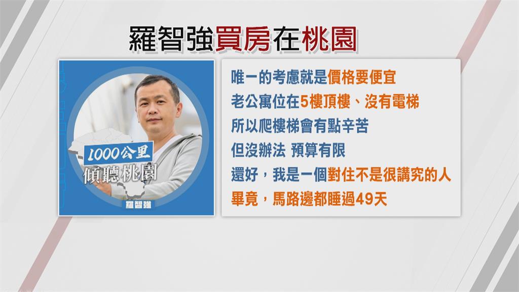 羅智強宣布桃園龜山買房 表達參選決心