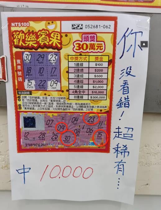 100元賓果刮刮樂「獎金最狂翻3千倍」?店家揭稀有玩法:沒連線也有中