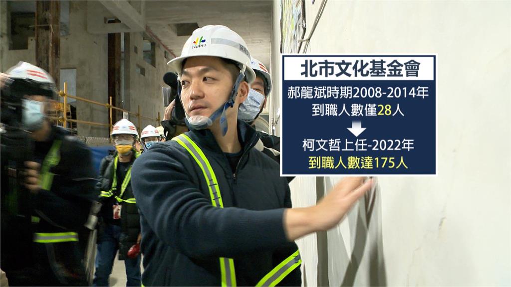 前朝人馬「寄生蔣市府」 蔣萬安:適才適所