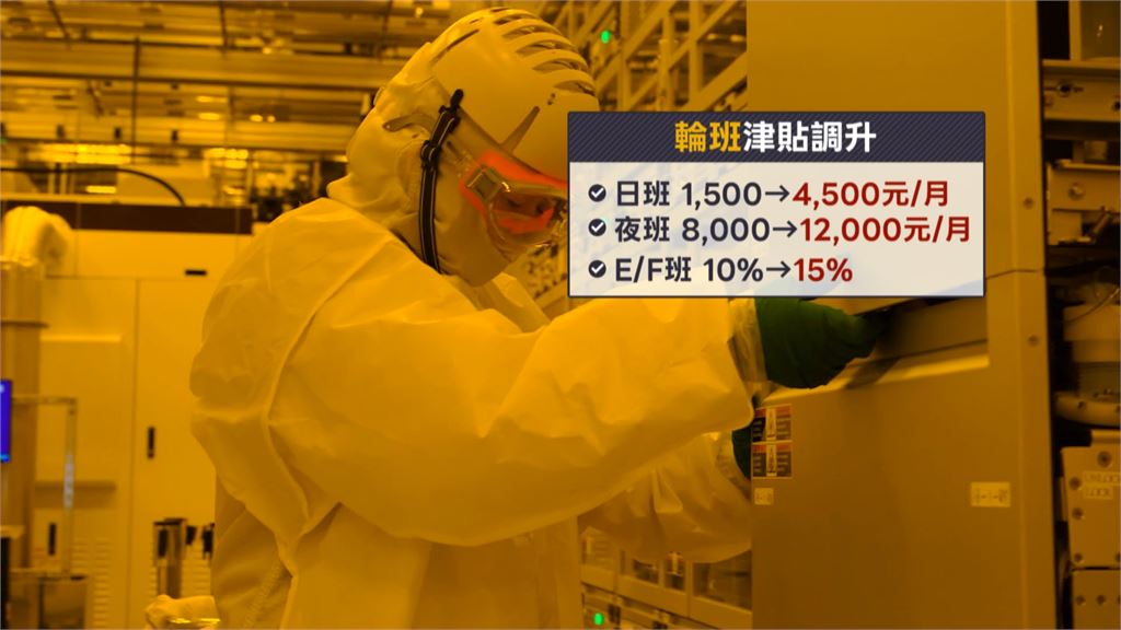 美光薪資大升級！　產線年薪破200萬、資深工程師近600萬