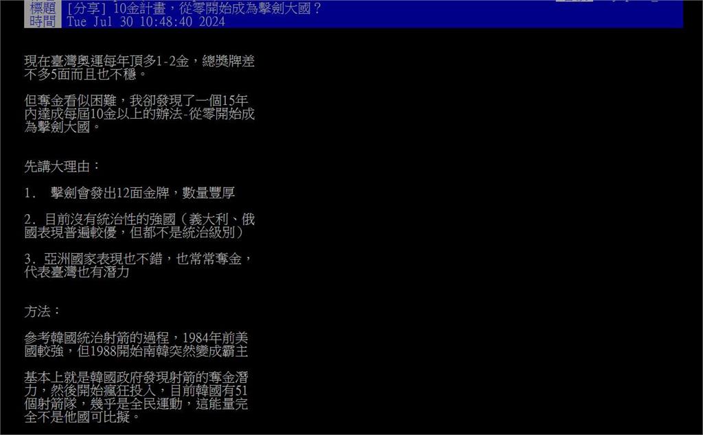 讓台灣每屆奧運都奪金！他曝「15年養成計畫」網吐槽：別浪費納稅錢好嗎？