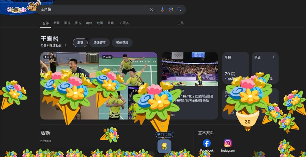 快新聞／麟洋配衛冕奪金！Google小彩蛋同慶　只要輸「關鍵字」就秀金牌、花束