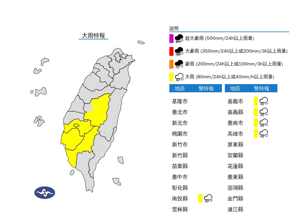 快新聞／國家級警報響了！　9縣市大雷雨開炸